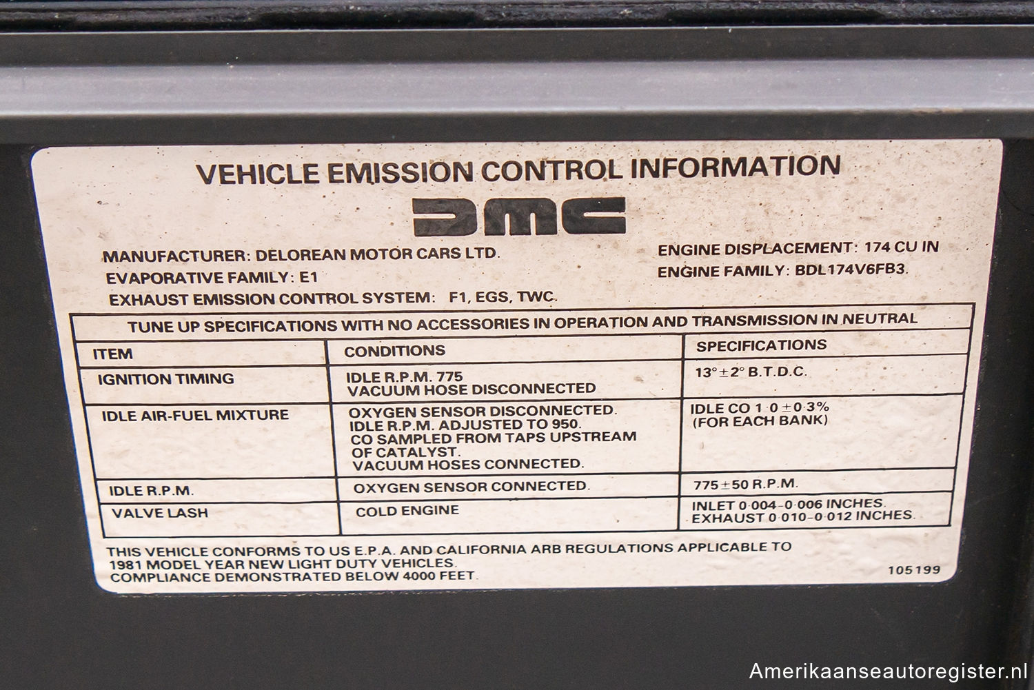 Overig Delorean uit 1981